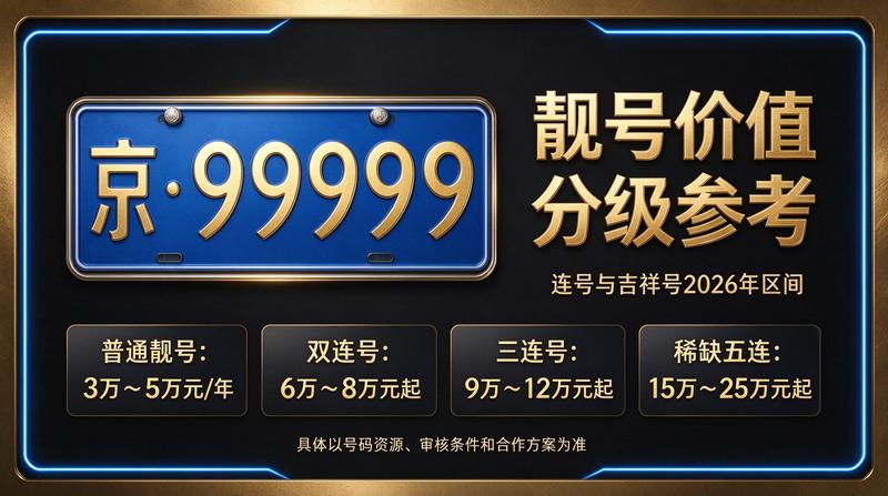 北京小牛京牌专家团队服务大厅